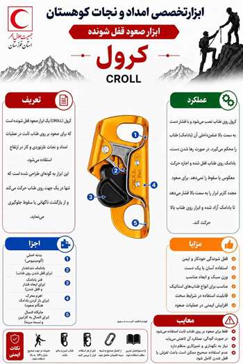 آشنایی با ابزار کوهستان