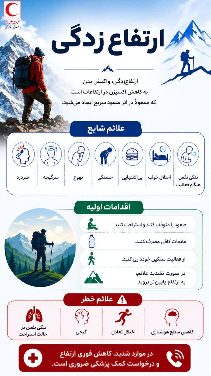 ارتفاع زدگی چیست؟