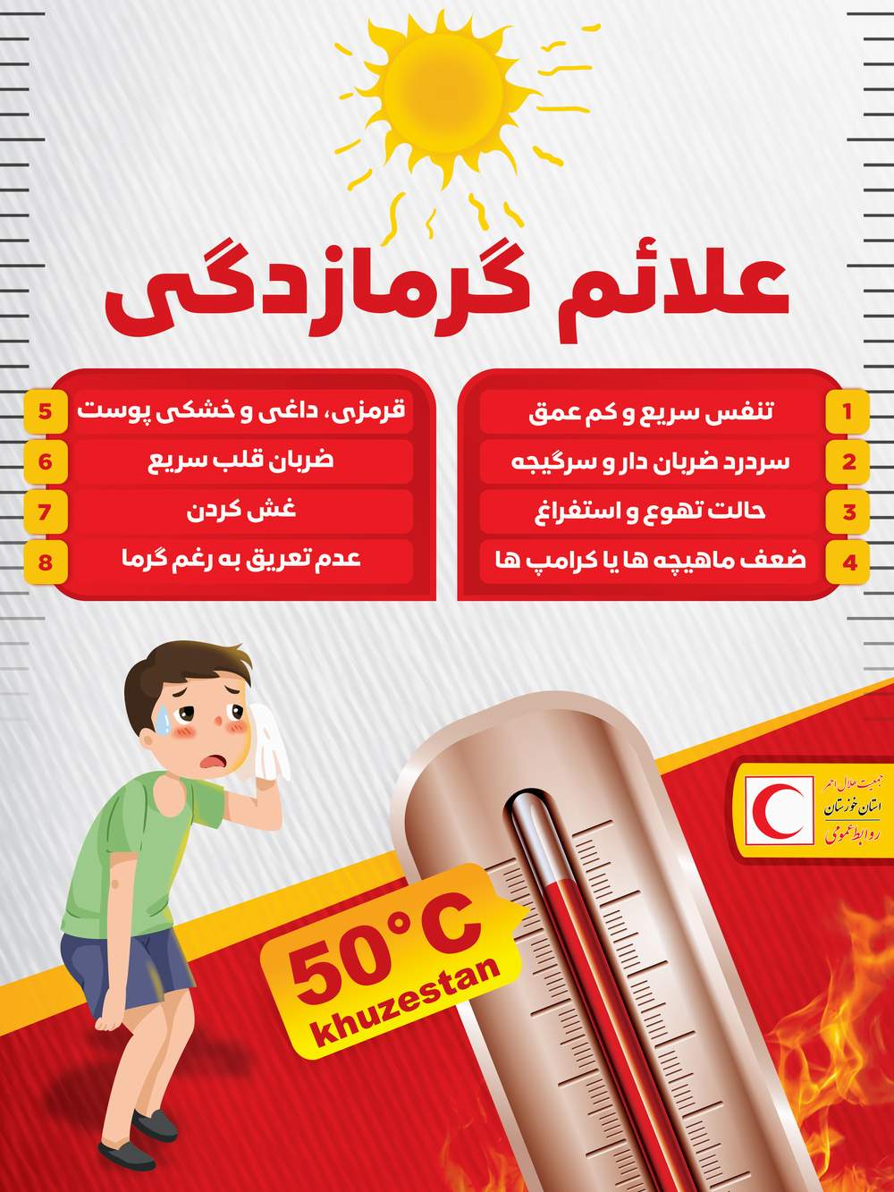 اینفوگرافیک| علائم گرمازدگی چیست ؟⁣⁣ ⁣⁣⁣⁣⁣